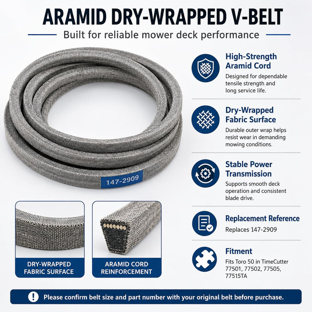Mower Deck Drive Belt 147-2909 Compatible with Toro TimeCutter