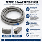 Mower Deck Drive Belt 147-2909 Compatible with Toro TimeCutter