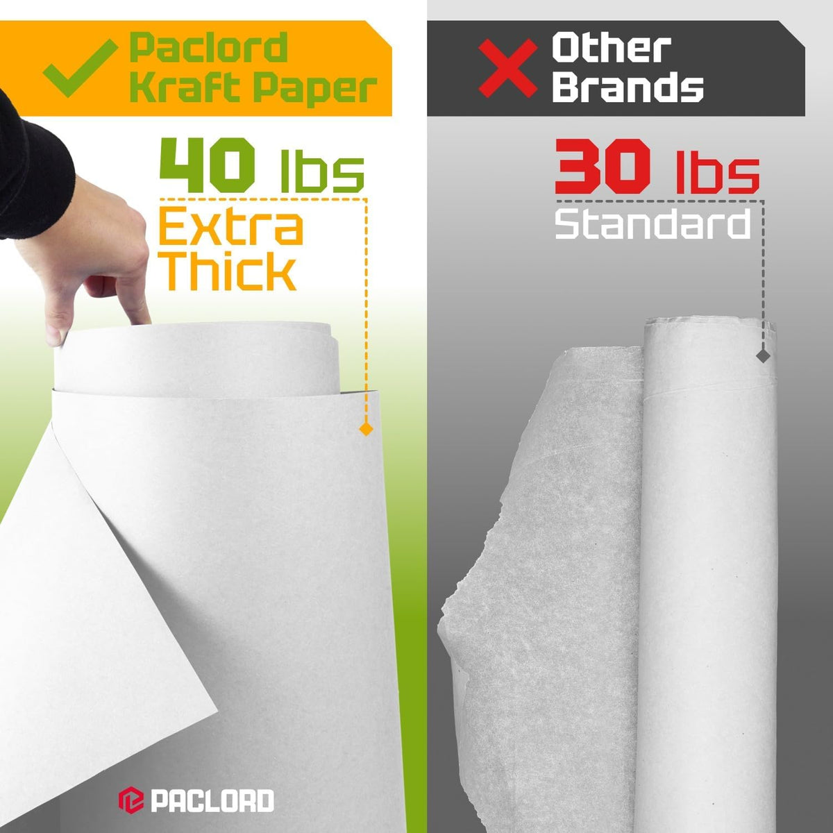 USA Made 18" x 8640" (720 ft) White Kraft Paper Roll, Large Size