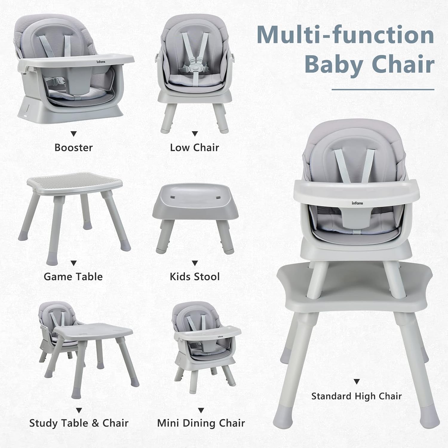 8 in 1 Baby High Chair, Convertible Highchair for Babies and Toddlers, Infant Dining Booster Seat, Building Block