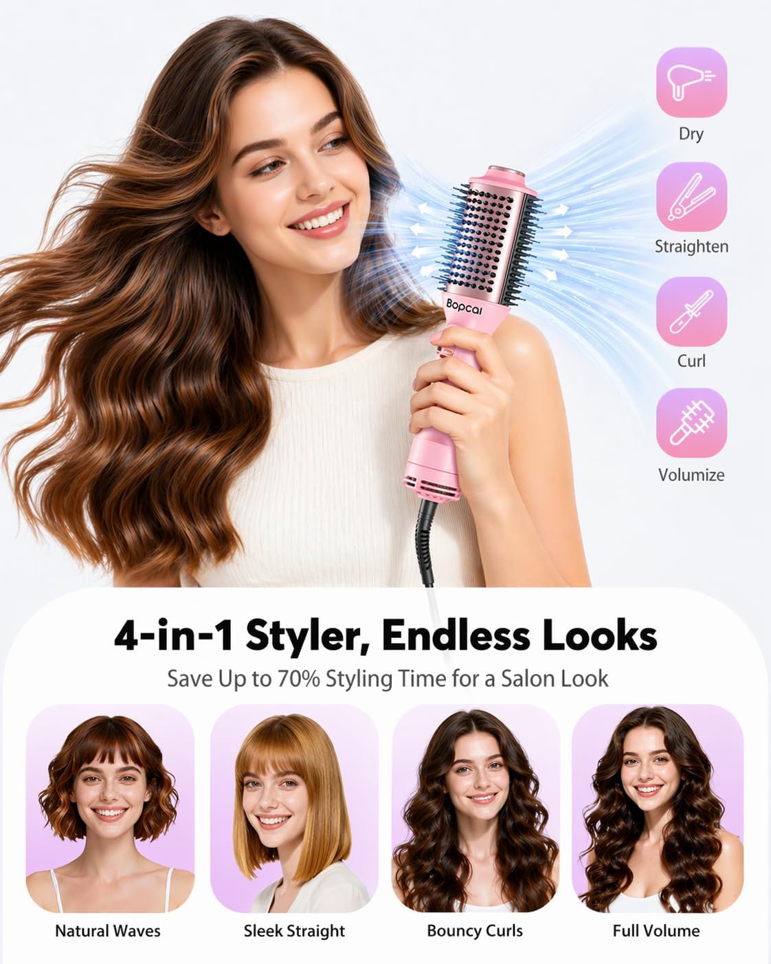 Travel Blow Dryer Brush in one, Dual Voltage 120V-240V Mini Hair Dryer Brush, Portable 2-Inch Hot Air Brush, 4-in-1