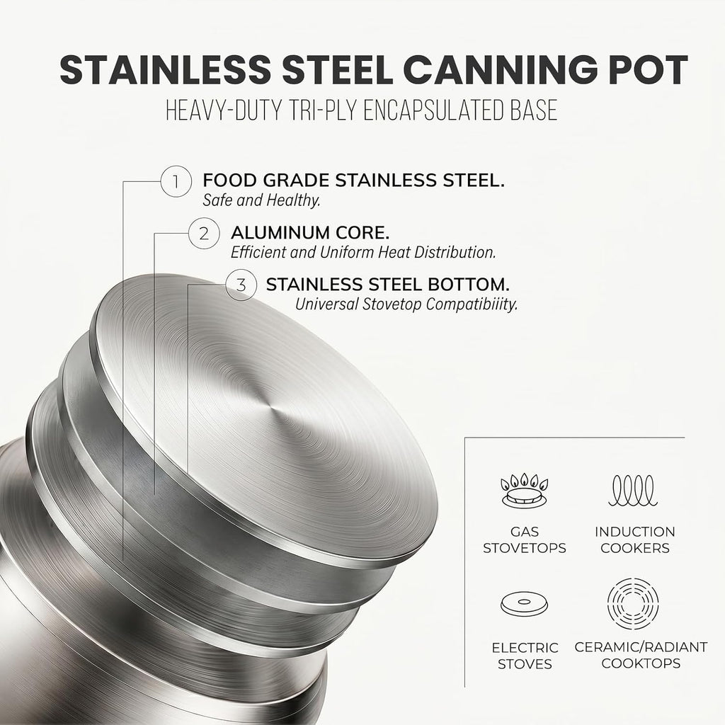 Canning Pot Water Bath Canner with Rack and Lid, 21.5 QT Stainless Steel