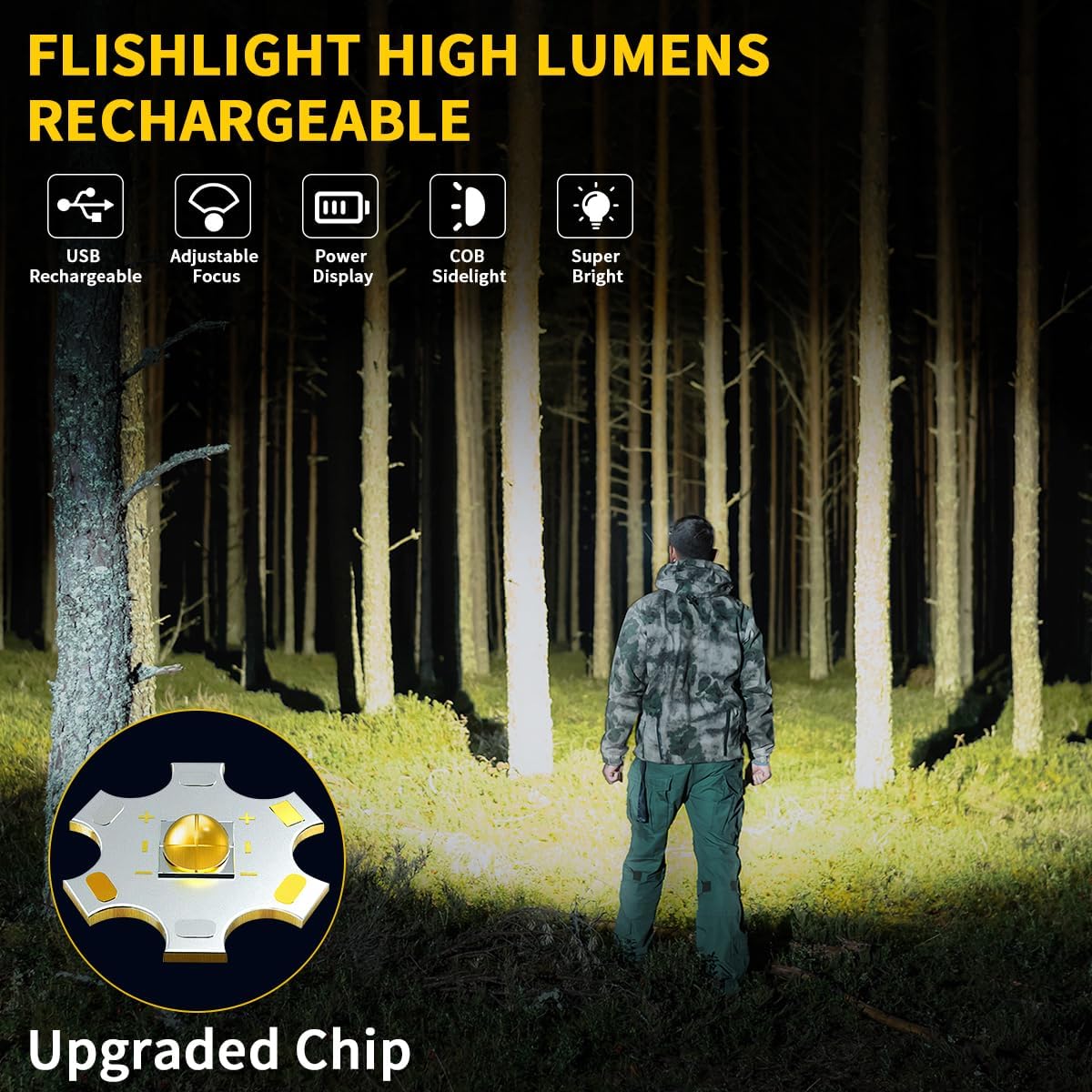 Rechargeable Flashlights High Lumens, 7Mode Super Bright Flashlight Powerful, Adjustable Tactical Flash Light, Gifts