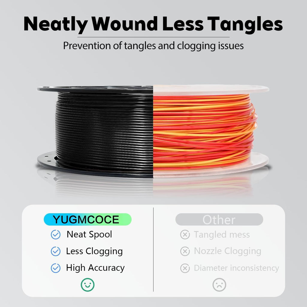 Silk PLA Filament 1.75mm,3D Printer Filament with a Metallic Glossy Finish, Dimensional Accuracy +/- 0.02 mm, 1kg