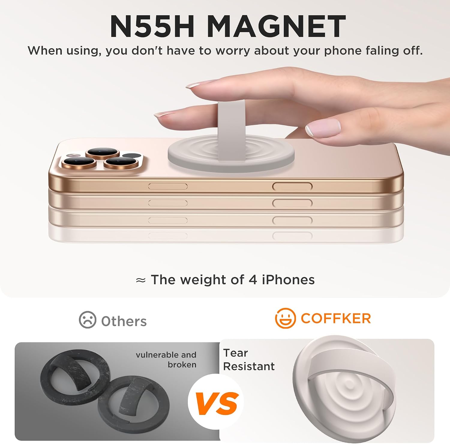 Magnetic Phone Grip Ring Holder, Liquid Silicone Magnet Cell Phone Grip Finger Loop, Compatible with Magsafe, Back of