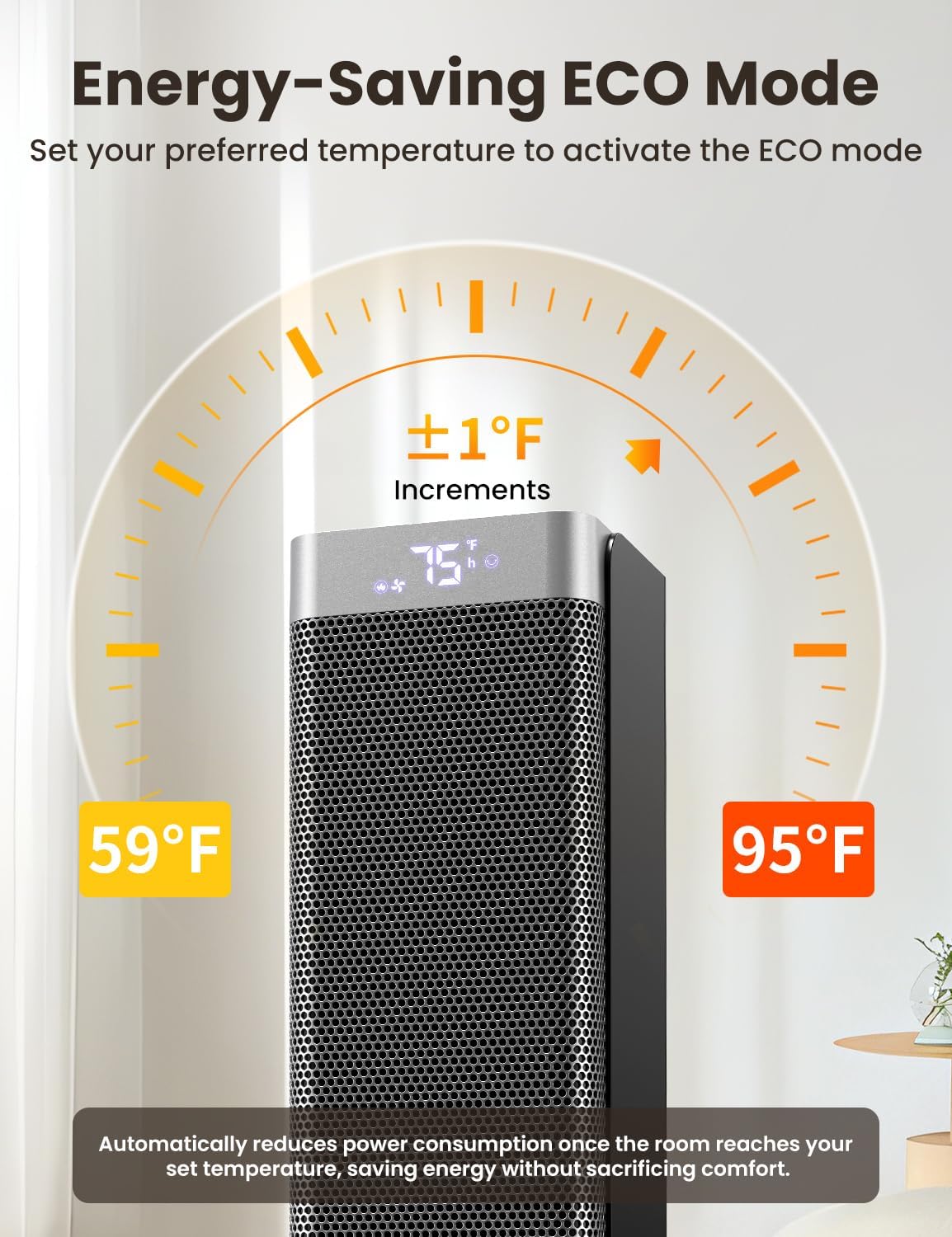 Space Heaters for Indoor Use, 1500W PTC Ceramic Electric Heater with Thermostat, Room Temperature Display, 70°