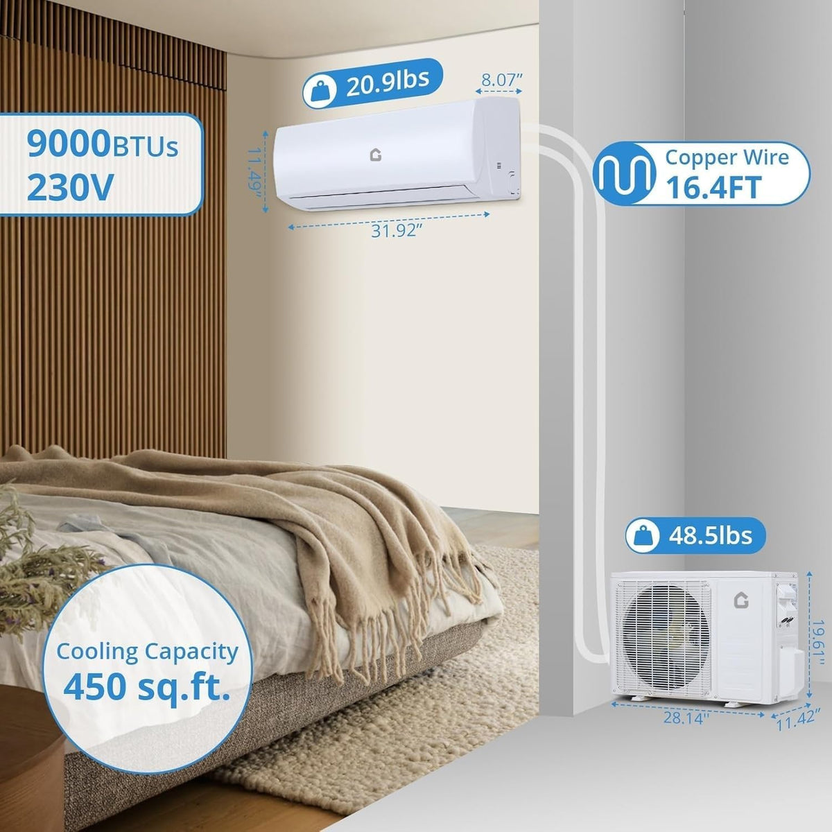 9000 BTU Mini Split AC/Heating System, 20 SEER2 230V WIFI Enabled Energy Efficient Mini Split Air