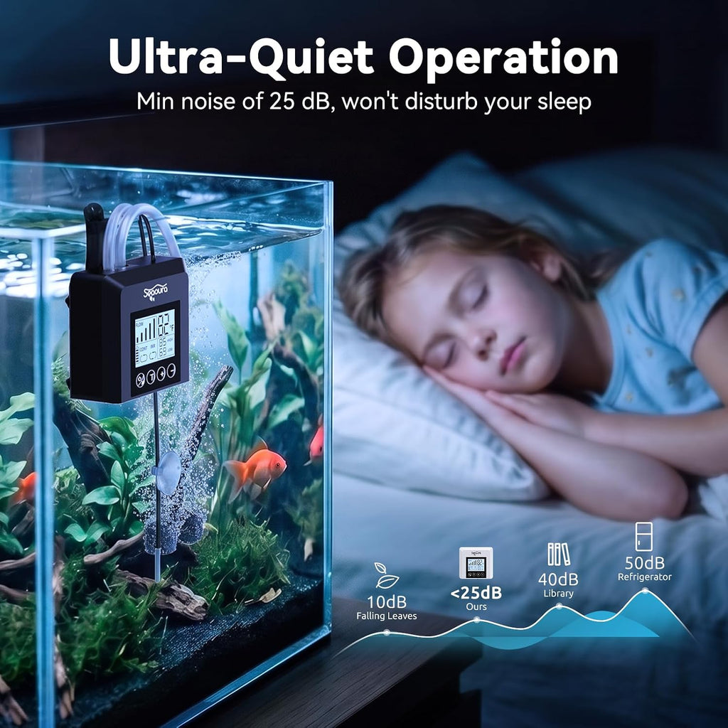 Battery Powered Aquarium Air Pump, USB Rechargeable Aerator up to 60 Gal 2.5w Fish Tank Air Pump, Temp Alarm