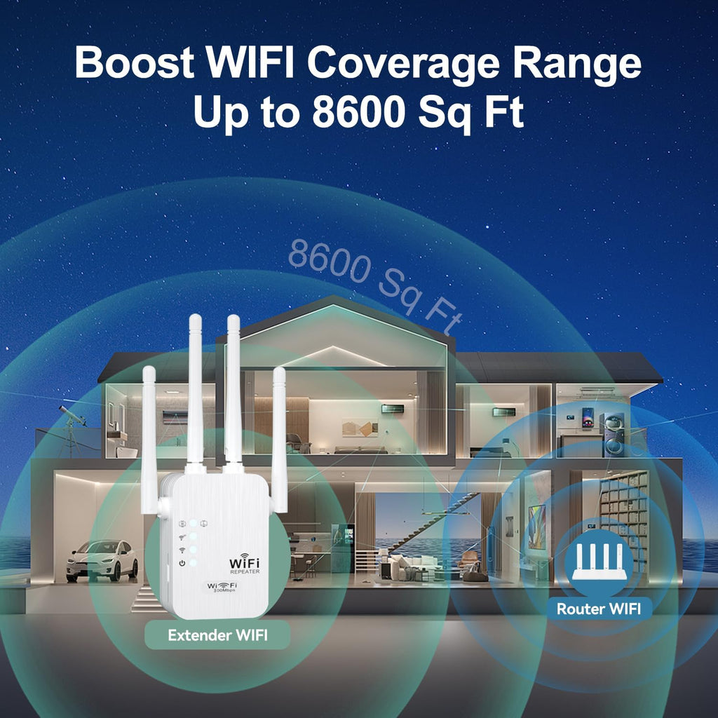 WiFi Range Extender Single Band 2.4G. | WiFi Repeater Signal Booster for Home Coverage