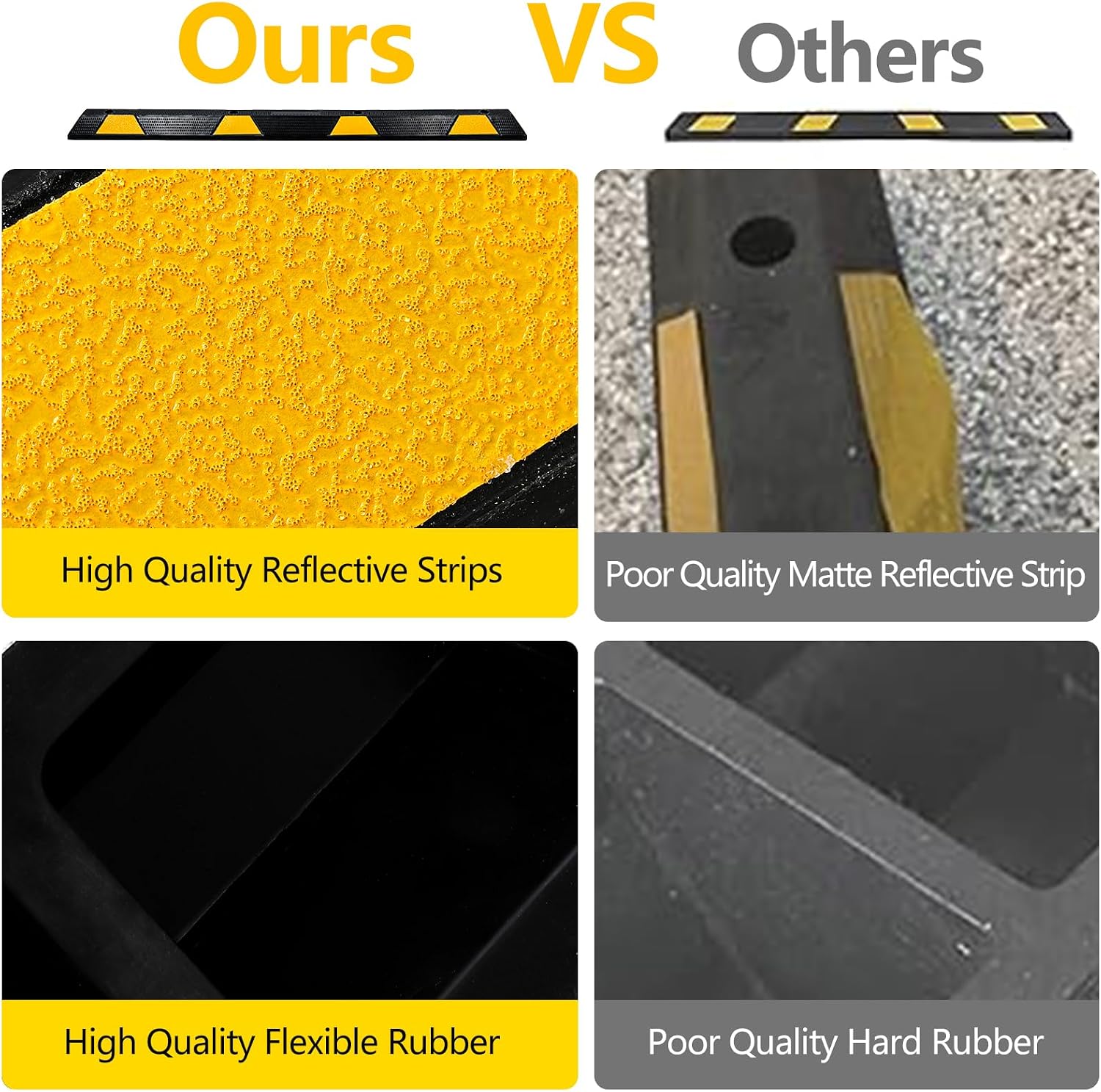 2-Pack Heavy Duty Rubber Parking Curb 72 Inch, 55000 LBS Capacity Parking Stopper for Garage with Reflective Stripes