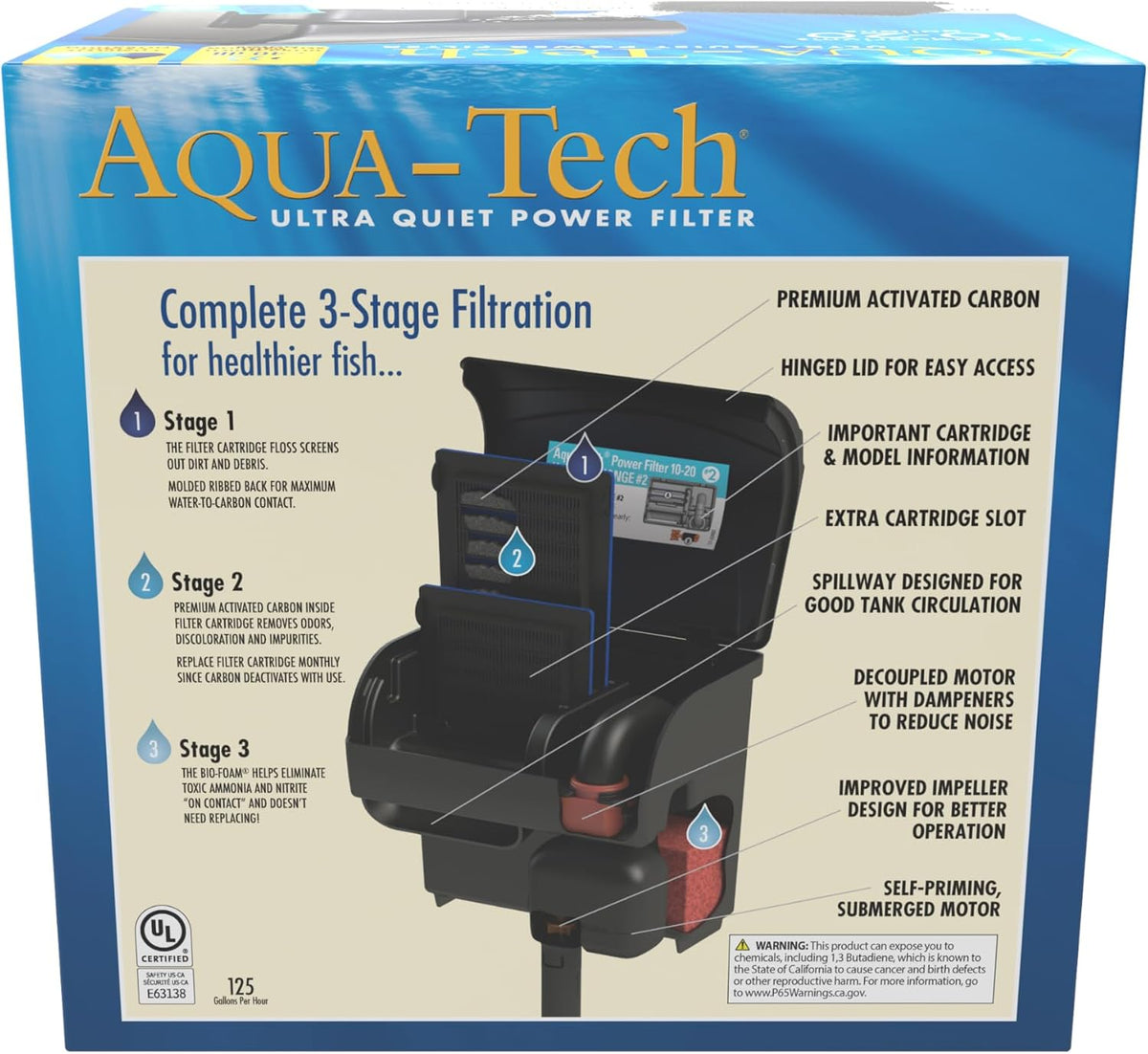 Ultra Quiet Power Filter For Aquariums, 10-20 Gallon