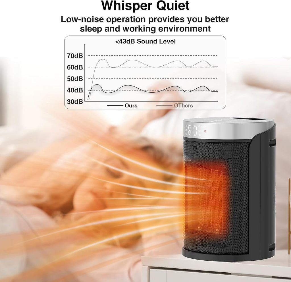 Space Heater, AUBKN Small Portable Electric Heaters for Indoor Use with Thermostat and Remote,12H Timer, 5 Mode