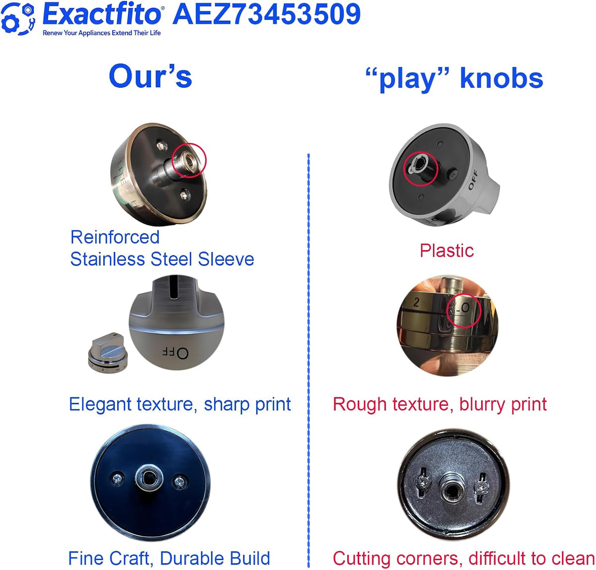 5 pcs LG Gas StoveKnobs Replacements AEZ73453509