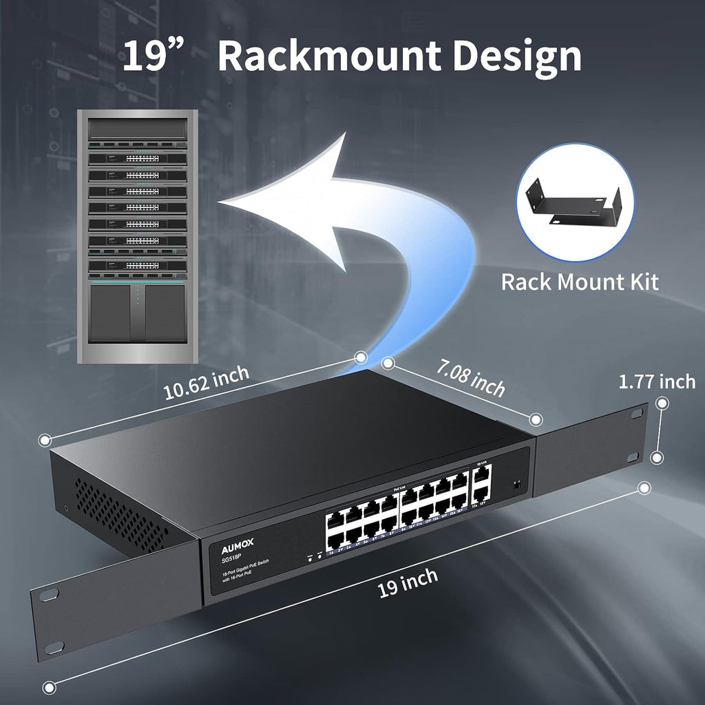 18 Port Gigabit PoE Switch 16 PoE + 2 Uplink Ports 250W Unmanaged | IEEE 802.3af/at,Fanless Metal Housing