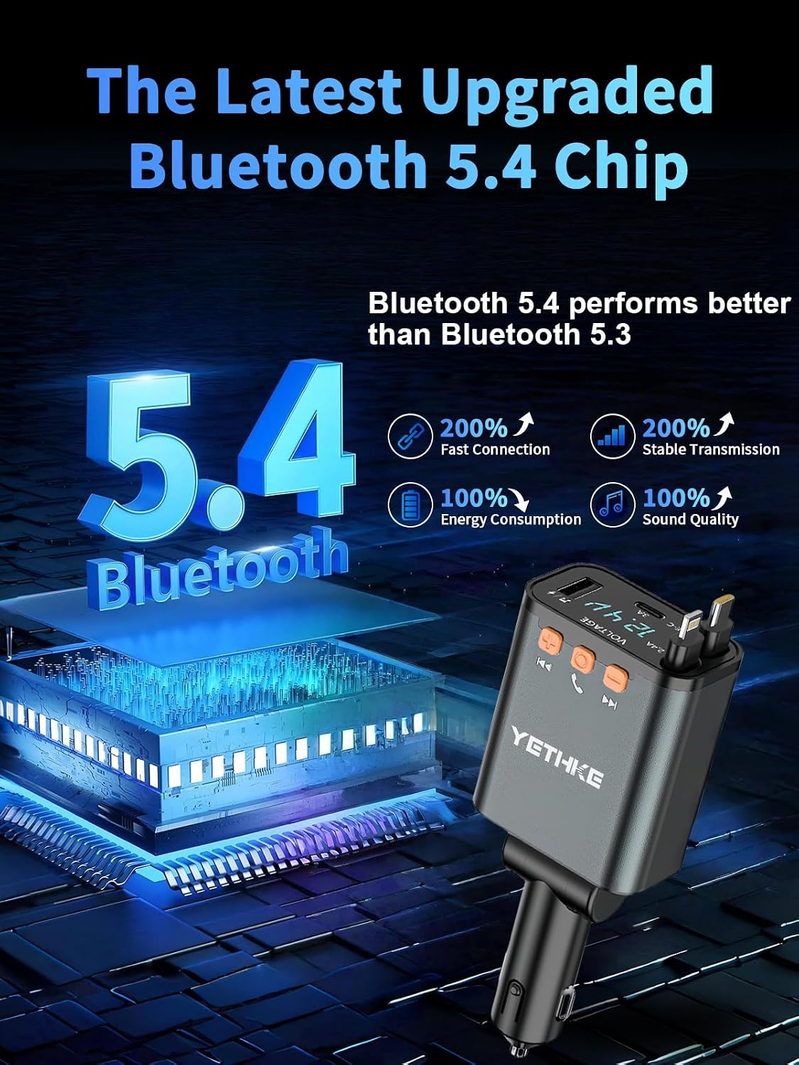 Bluetooth Car Adapter with Retractable Charger, FM Transmitter Bluetooth 5.4 for Cars, 4 in 1 Fast Car Phone Charger