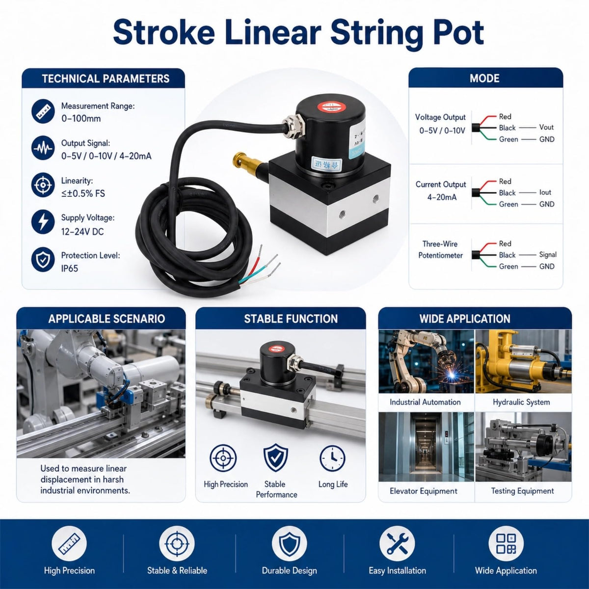 BONKZEBU Stroke Linear String Pot Encoder Sensor Draw Wire Encoder Accurate Installation Switch Encoder for Cylinder Testing Machine