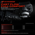A-Premium Front HVAC Heater Blower Motor and Resistor Assembly