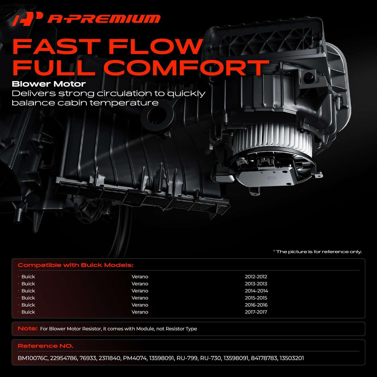 A-Premium Front HVAC Heater Blower Motor and Resistor Assembly