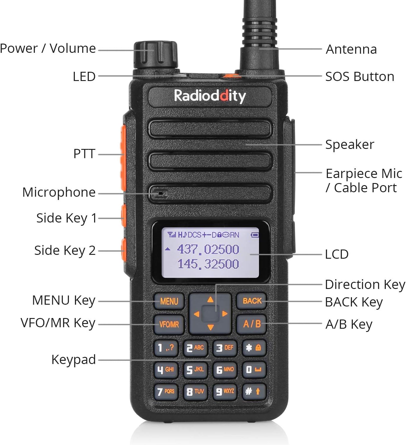 GA-510 10W Ham Radio Handheld, Dual Band Two Way Radio | Long Range, Tri-Power, with Two 2200mAh Batteries &
