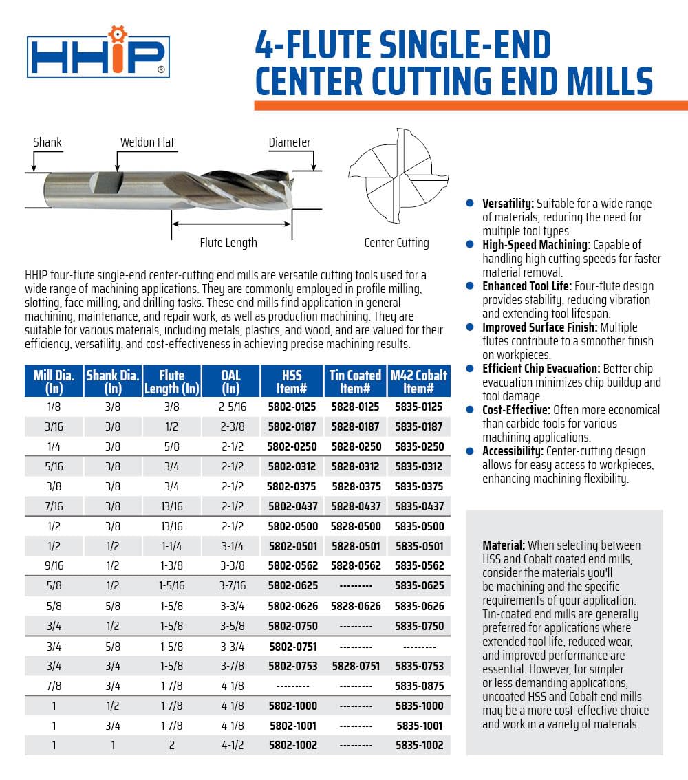 HHIP 5828-0500 1/2 x 3/8 4 Flute TiN Single End Center Cut End Mill