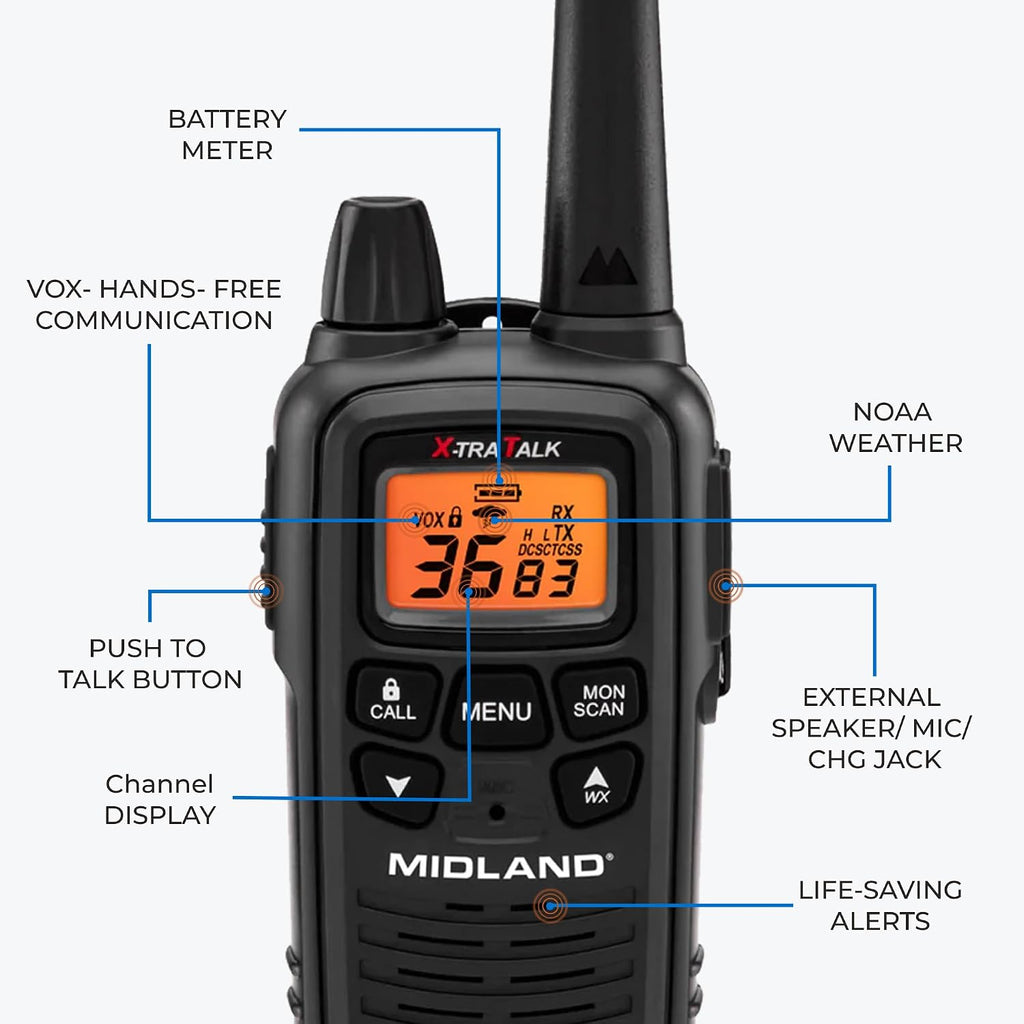 LXT600BB FRS Business Walkie Talkies - Long Range 36-Channel Two-Way Radios with Headsets and Charging Base, NOAA