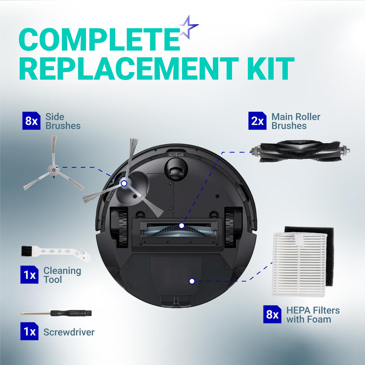 BlueStars 20-Pack Replacement Parts Kit for eufy L50 L60 Robot Vacuums