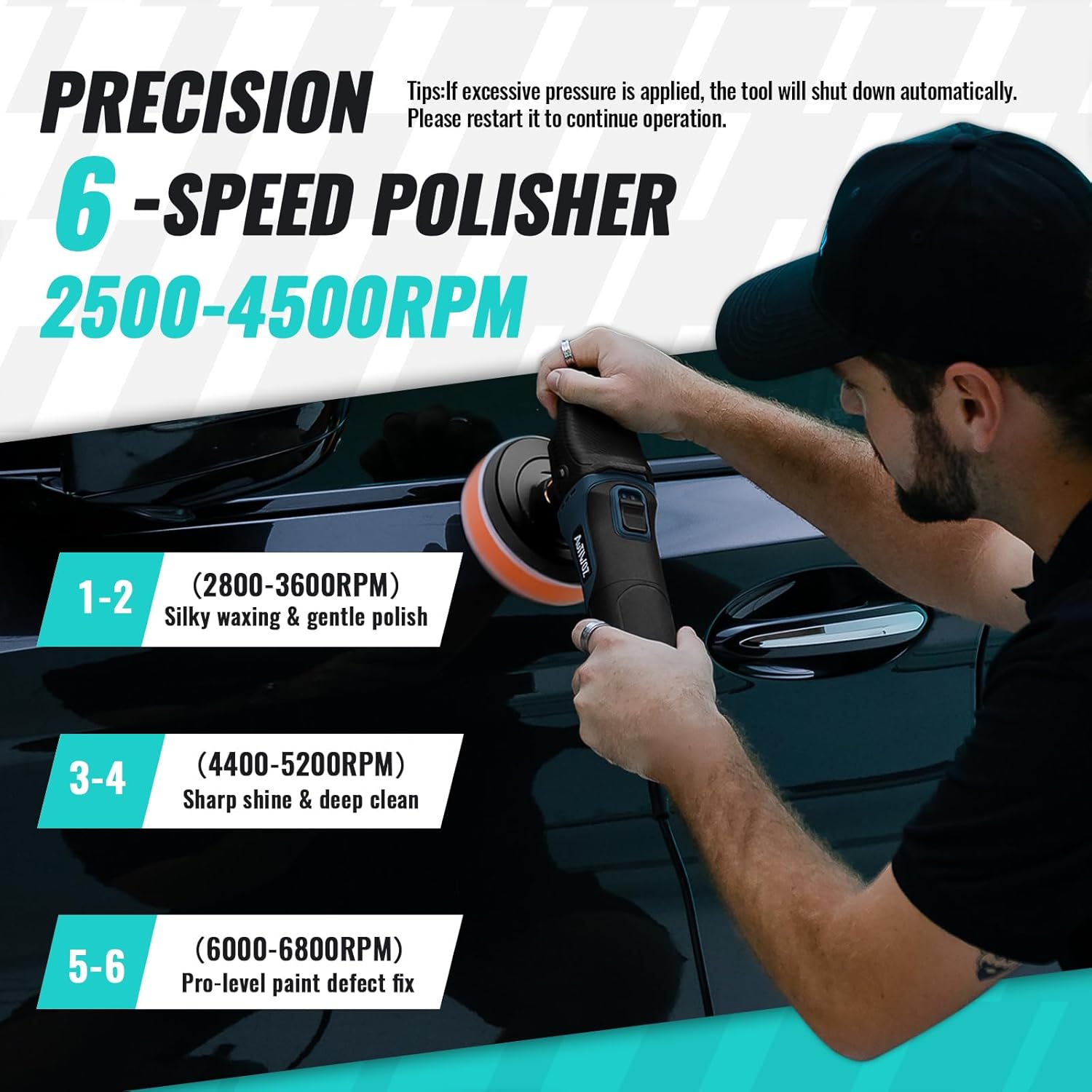 Car Polisher Buffer, 4 Inch/5 Inch Rotary Car Buffer Polisher 6 Variable Speed 2500-4500rpm, Polishing for Car