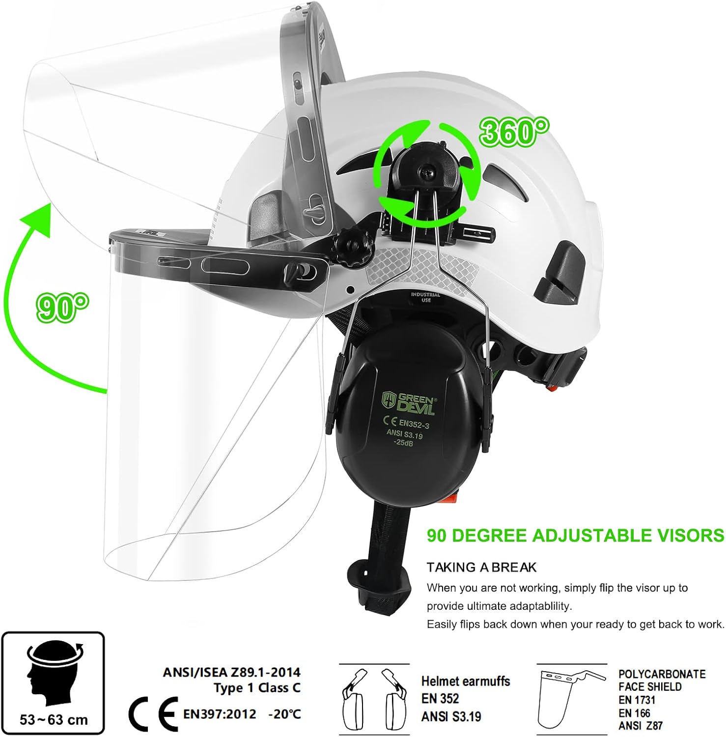 Forestry Safety Helmet Chainsaw Helmet with Polycarbonate Full Clear Visor and Ear Muffs 3 in 1 Forestry Hard Hat