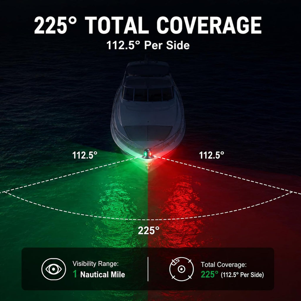 Boat Navigation Lights LED Marine Nav Light Red Green Bow Stern Light
