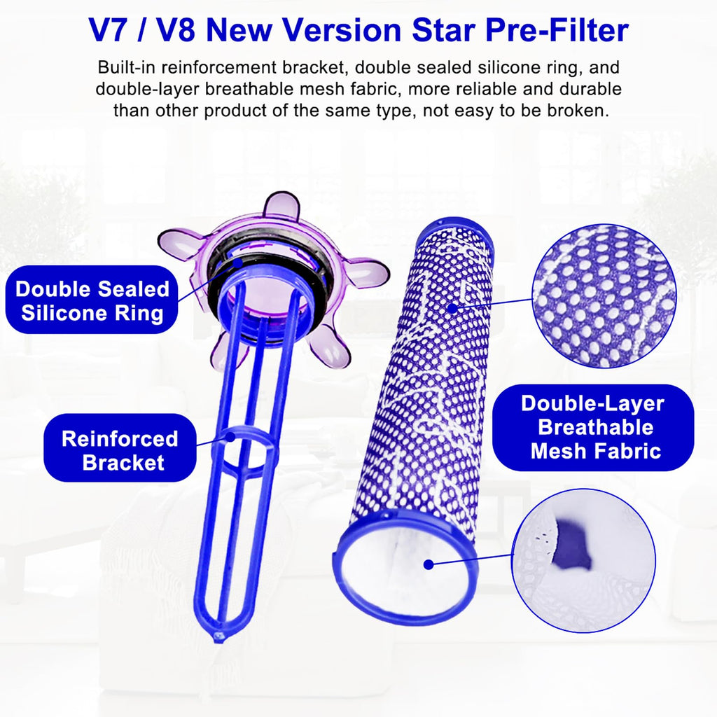Lemige V7 V8 New Filter Replacement Kit for Dyson V7 V8 SV10 SV11 SV25 SV37