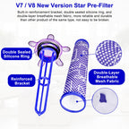 Lemige V7 V8 New Filter Replacement Kit for Dyson V7 V8 SV10 SV11 SV25 SV37