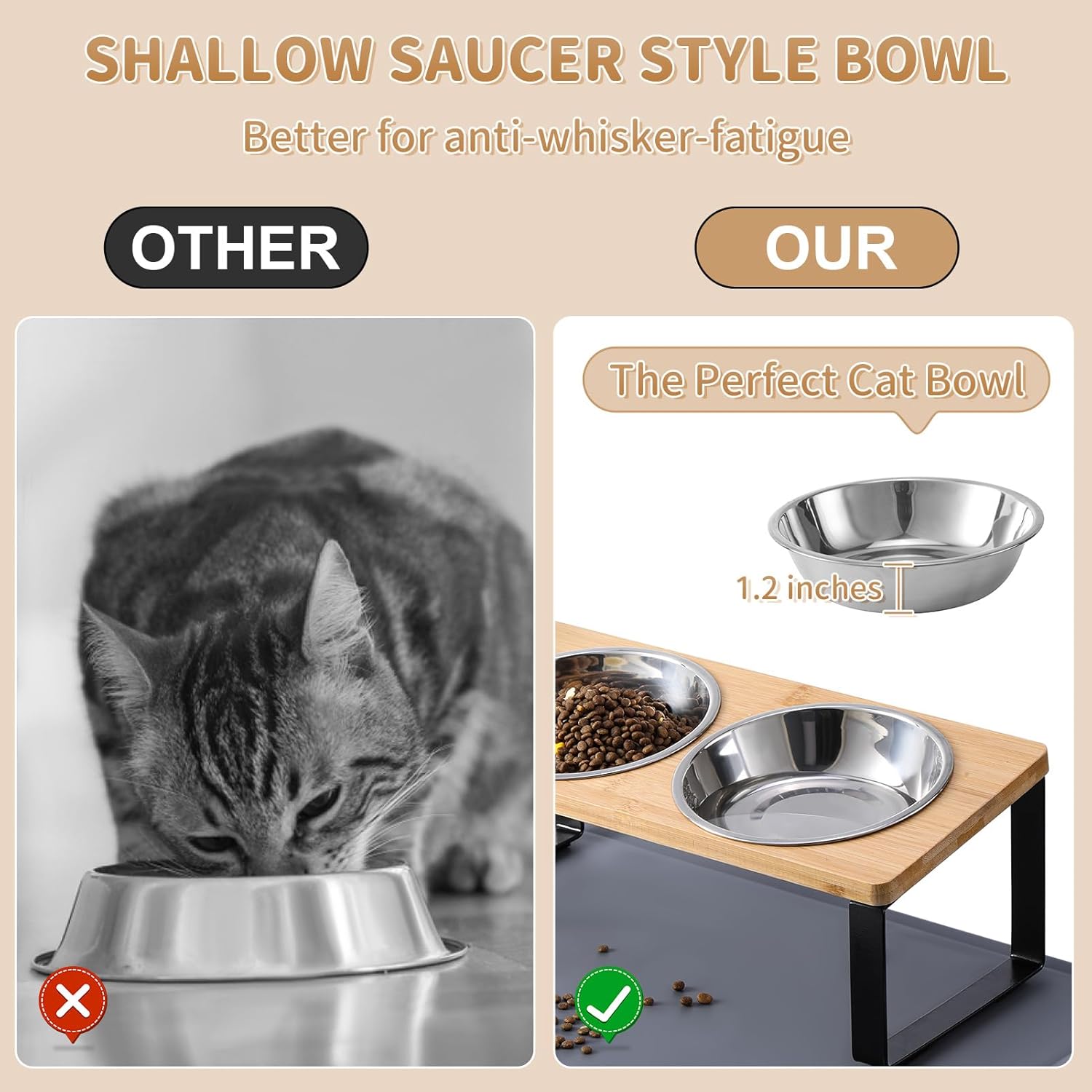 Upgraded Elevated Cat Bowls with Food Mat,15°Tilted Stand Anti Vomiting Raised Cat Dishes for Food and Water,2