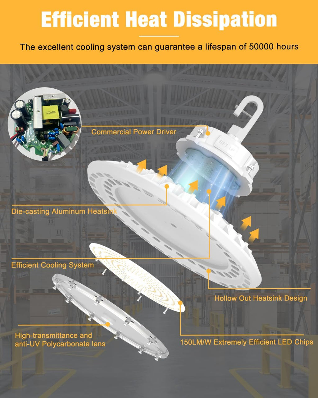 200W UFO LED High Bay Light 0-10V Dimmable High Bay LED Light White