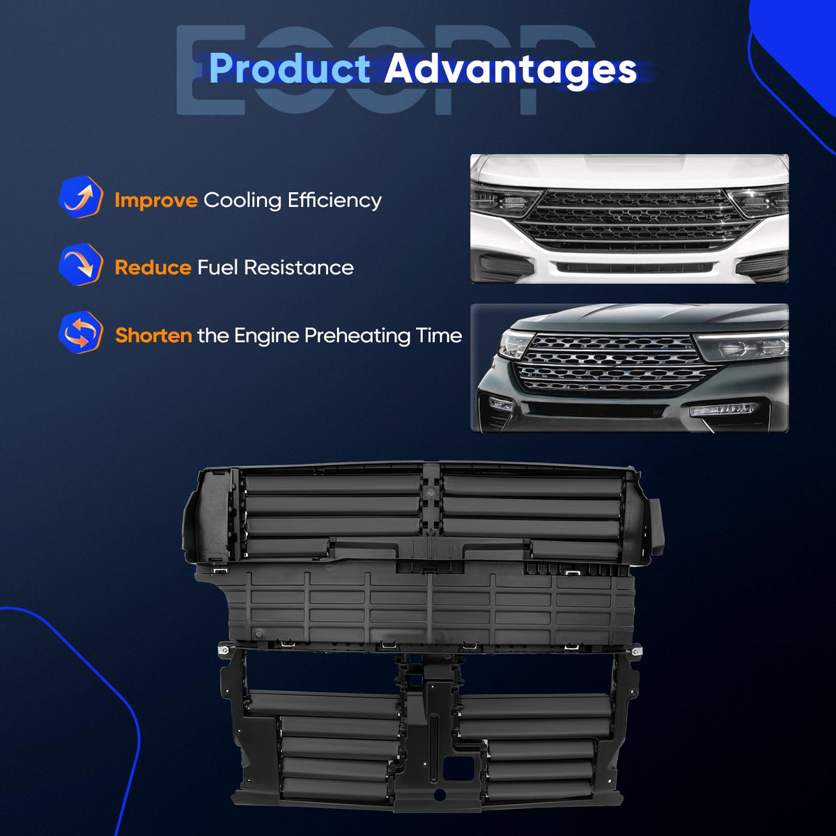 ECCPP Active Grille Shutter 2015-2018 for Ford for Edge 2.0L