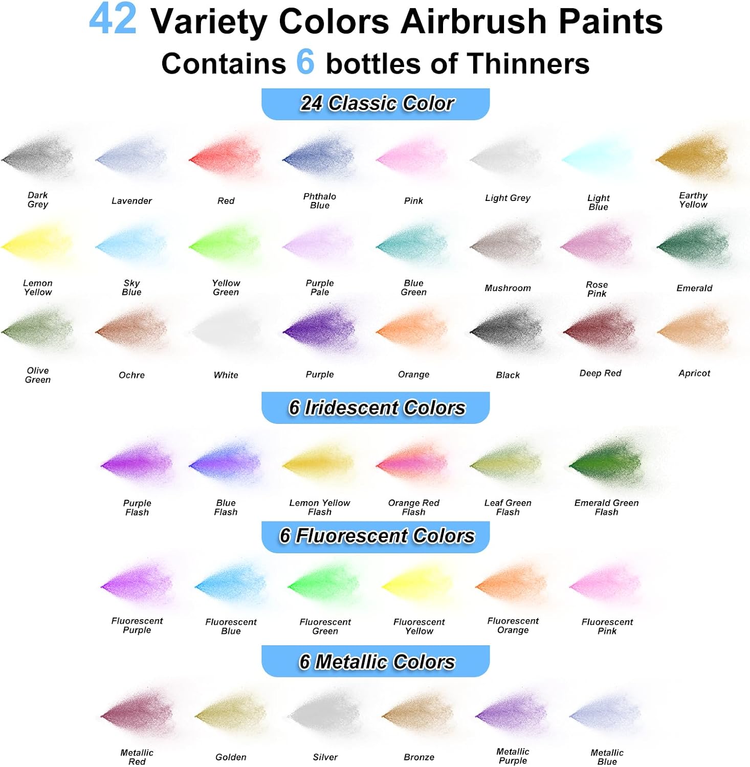 Airbrush Paint - 42 Colors with 6 Thinner & 16.9 fl oz Cleaner | with Brushes Airbrush Paint Set, Ready to Spray