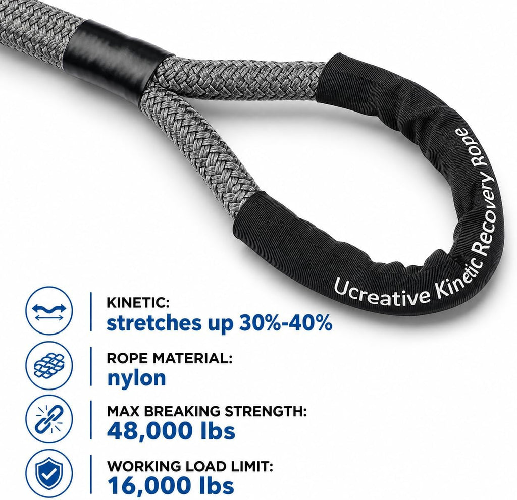 1" x 30' Kinetic Rope & 2PCS Synthetic Soft Shackles Kit Gray