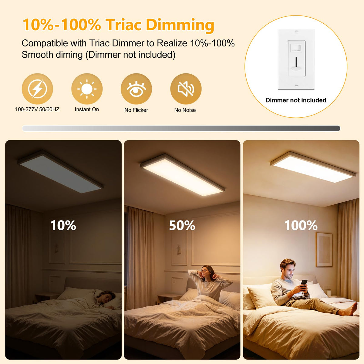 1x4 LED Flat Panel Light Surface Mount, Selectable 5CCT, 4 Pack