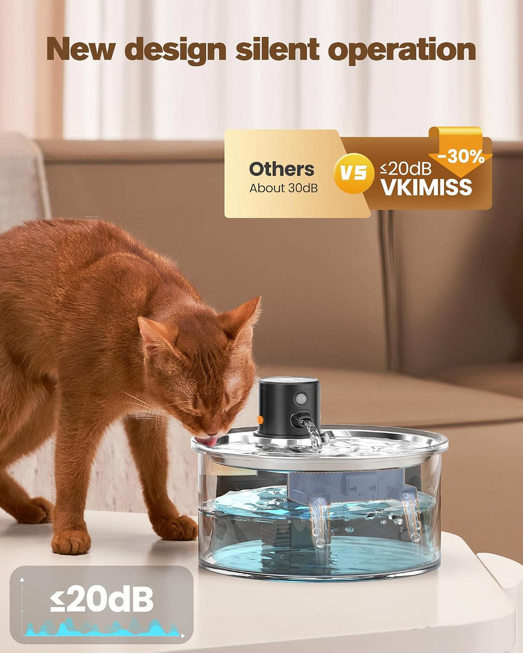 Wireless Cat Water Fountain Cordless: Battery Operated Cat Fountain - 108oz/3.2L Automatic Pet Water Dispenser