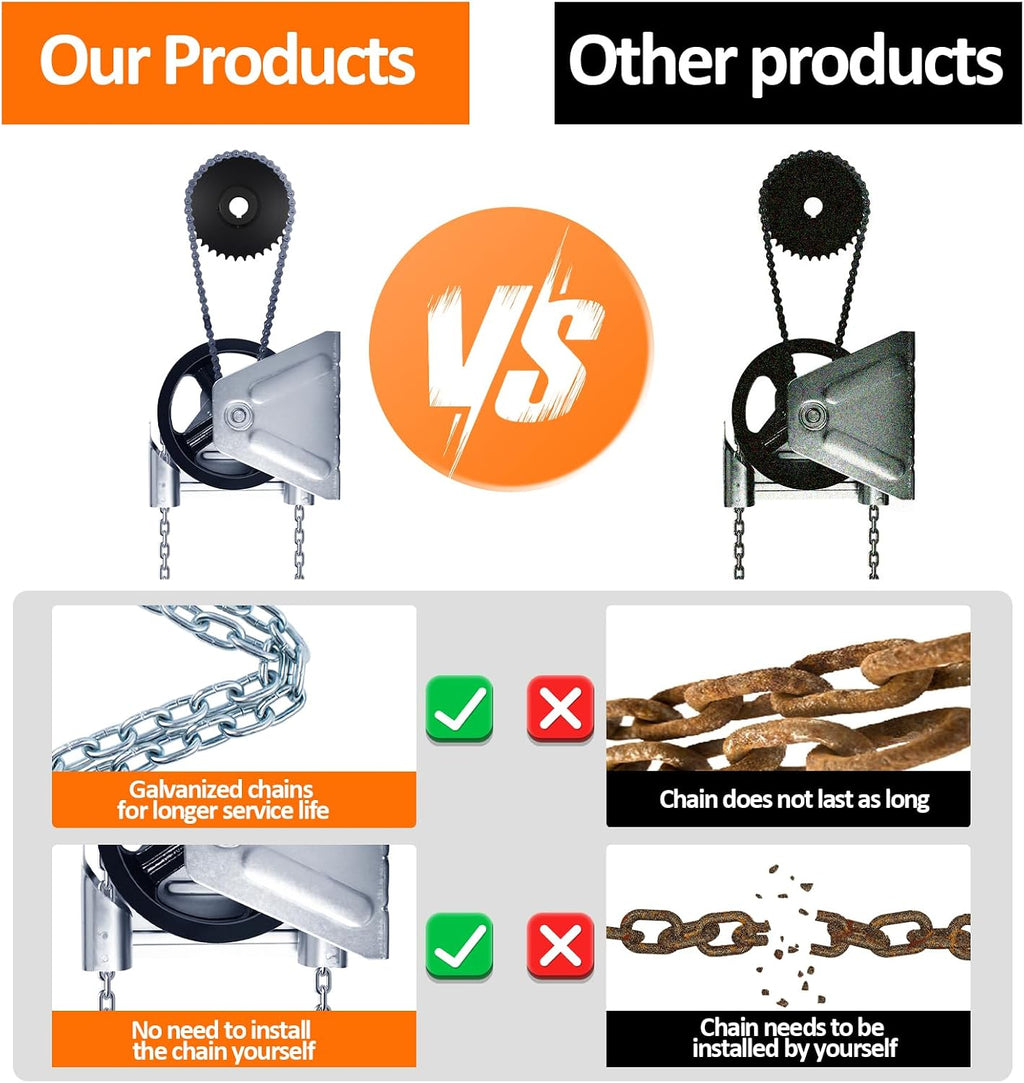 ‎NULTRUMA Garage Door Opener Chain Hoist 1 Inch Shaft Model 2000R 4:1 Reduction Wall Mount