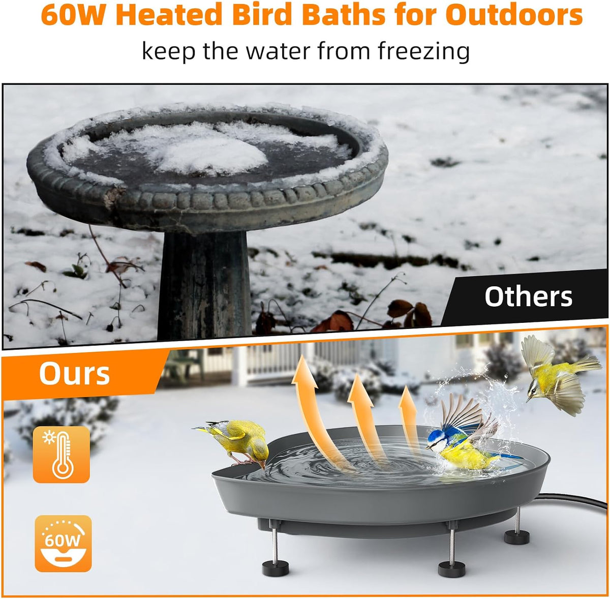 Heated Bird Baths for Outdoors, 60W Thermostatic Winter Birdbath - Gray