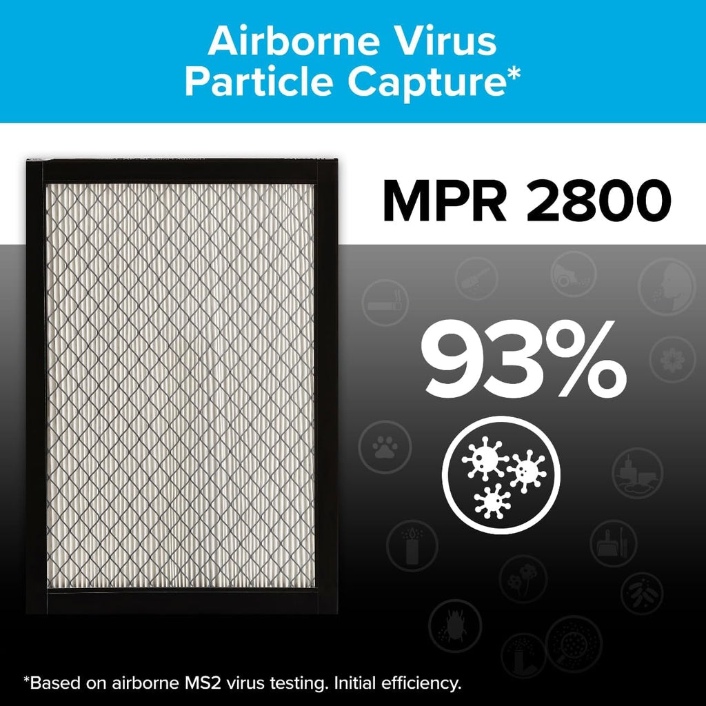 20x25x1 Air Filter MERV 14, MPR 2800 Healthy Living Ultrafine Particle 2-Pack, AC Furnace HVAC Filters for Home
