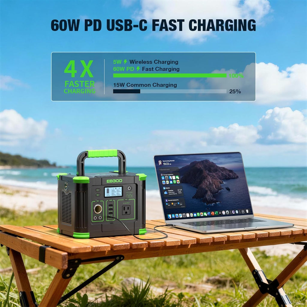 Portable Power Station 330W, 288.6Wh Solar Generator with 60W USB-C PD Output, 120V Pure Sine Wave AC Outlet, 5W