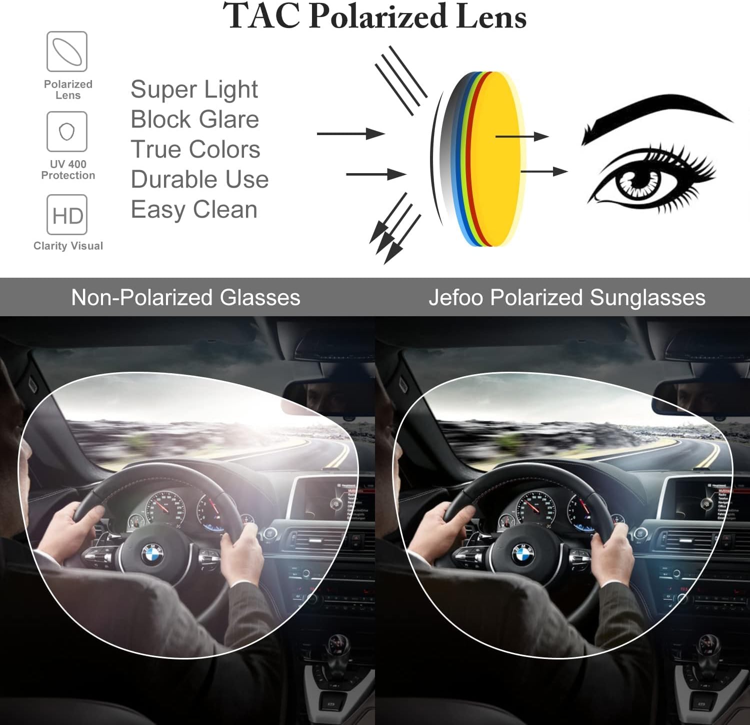Polarized Aviator Sunglasses for Women Men Retro Trendy Sports Sunglasses for Outdoor UV400 Protection