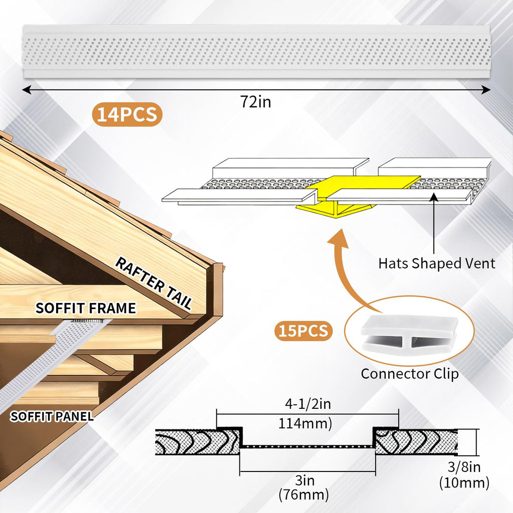 14 Pcs 72" Continuous Soffit Vent Strip, 3" Vented