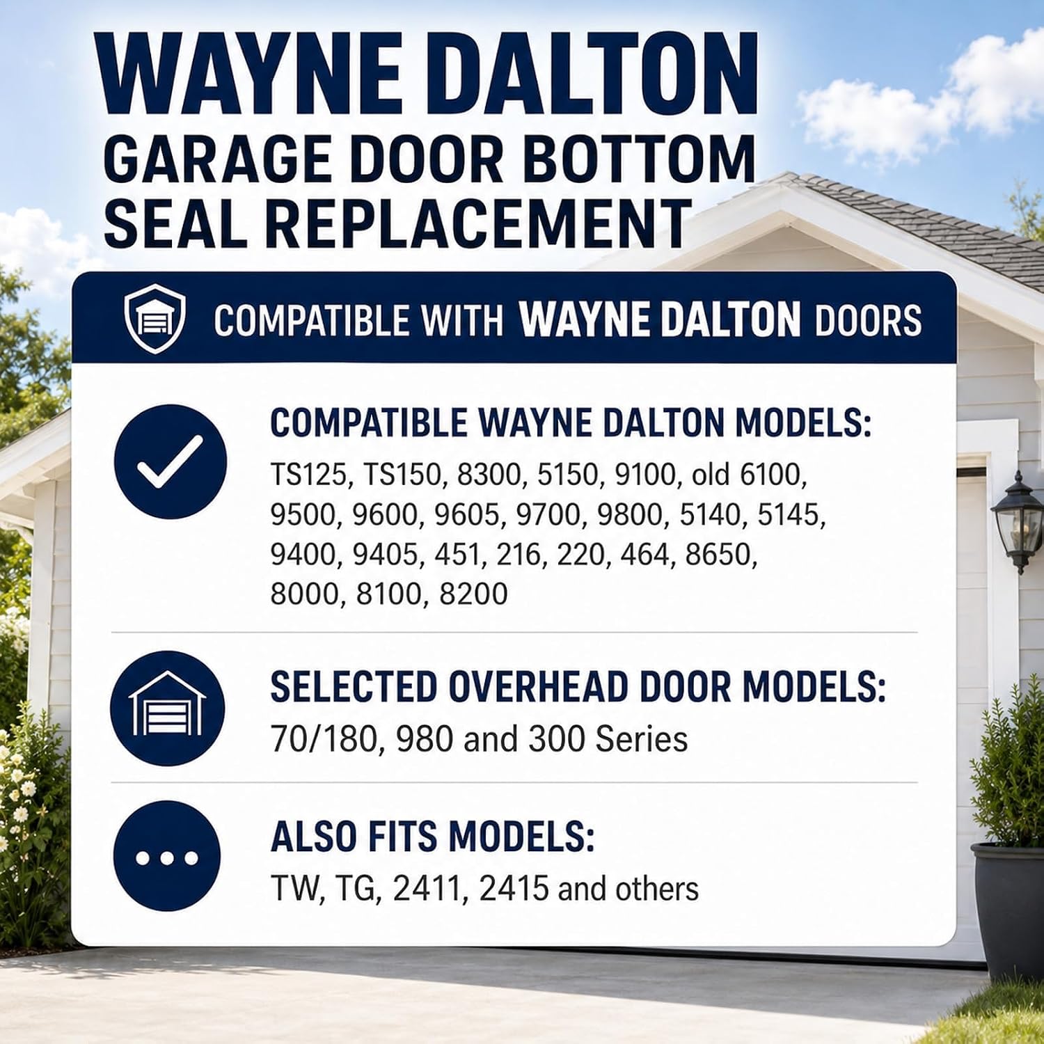 Garage Door Seal for Wayne Dalton 154448, 5/32 in Bead, 10 ft
