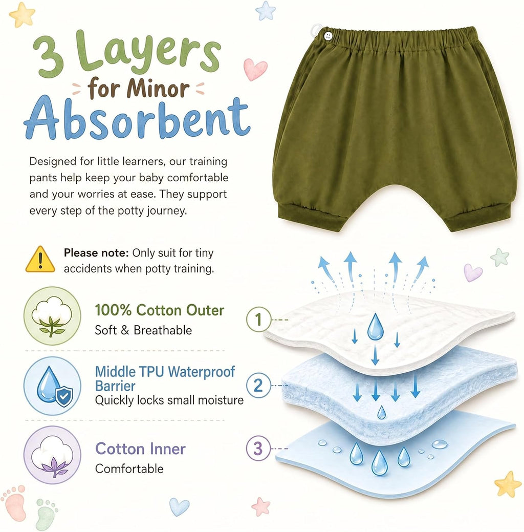 Bedwetting Diaper Pants Absorbent Potty Training Shorts 2 Pack