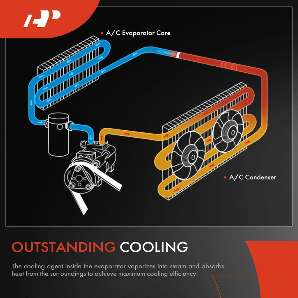 A-Premium Front AC Evaporator Core Compatible with Suzuki Aerio