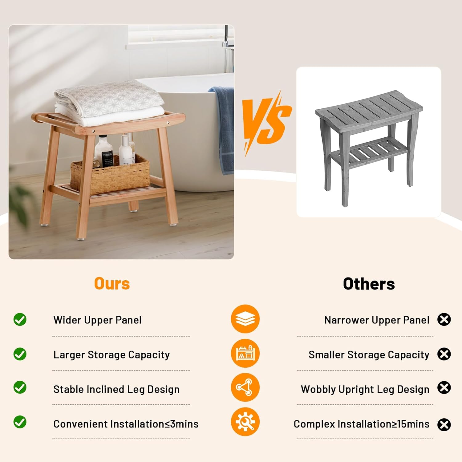 Bamboo Shower Bench for Inside Shower to Sit on,Waterproof Shower Stool for Shaving Legs,Spa Bathroom Shower Chair
