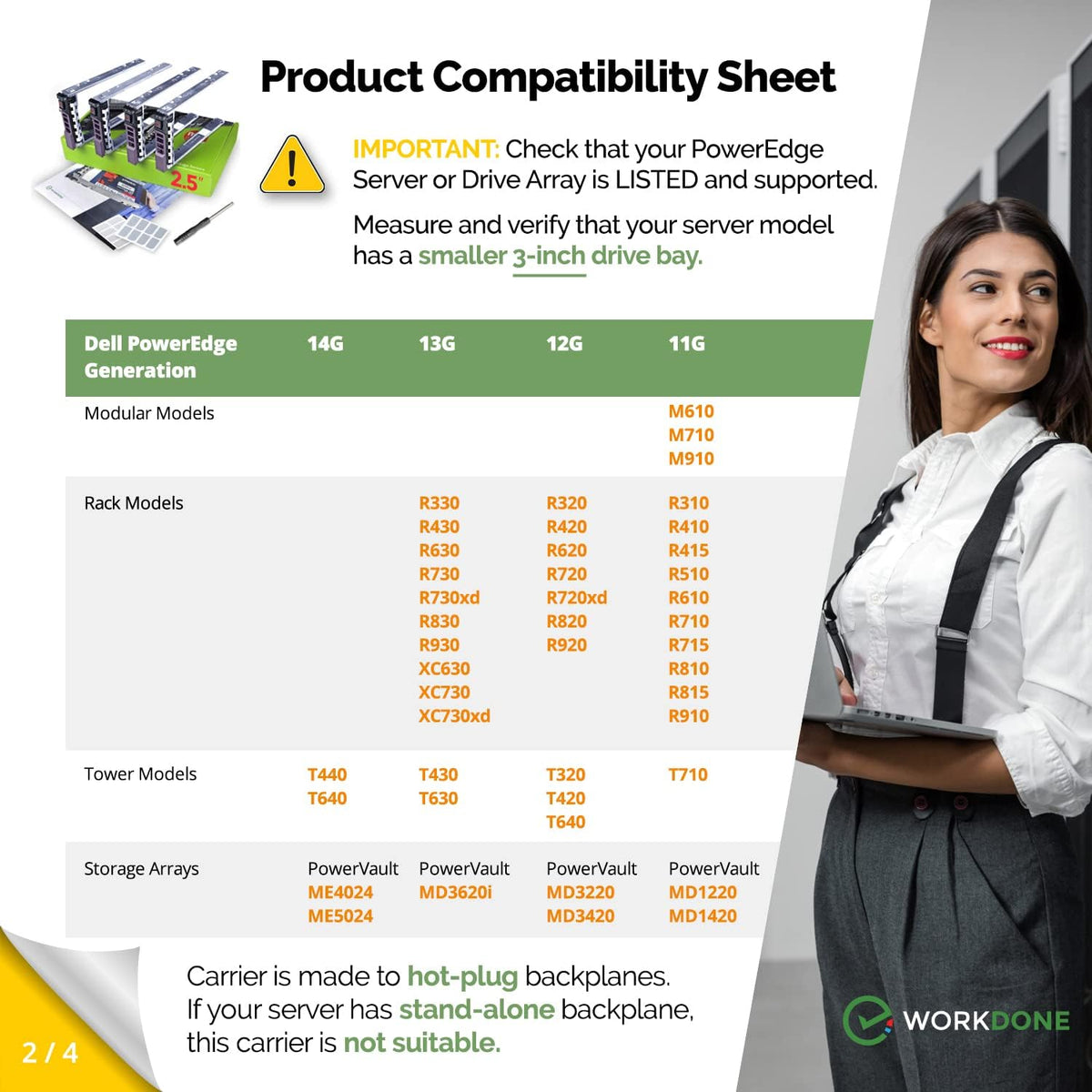 WORKDONE 4-Pack 2.5" SFF Caddy Tray - fits Dell PowerEdge 13-11th G. G176J