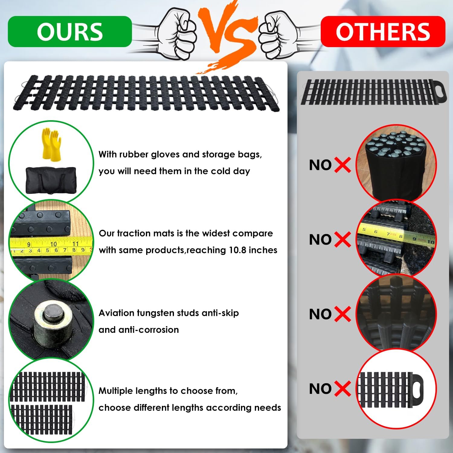 Tire Traction Mat, Portable Emergency Devices for Snow, Ice, Mud, and Sand Used to Car, Truck, Van or Fleet Vehicle